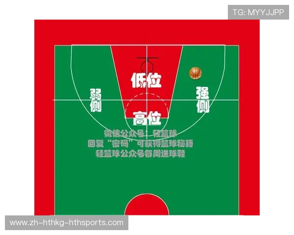 篮球比赛中突破防守的有效技巧及成功率提升的训练要点